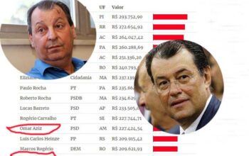 Eduardo Braga e Omar Aziz gastaram quase R$ 500 mil da cota parlamentar em seis meses referente