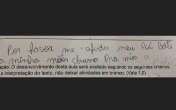 Polícia prende pai de menina que pediu socorro: “Bate na minha mãe”