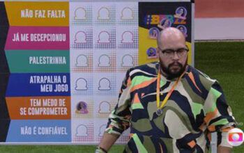 BBB22 - Brothers são grosseiros com Tadeu Schmidt e público fica revoltado