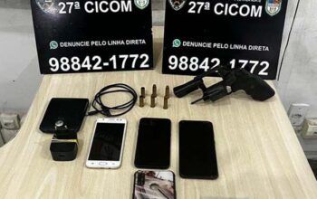 Homens são presos por envolvidos em crime de roubo majorado por uso de arma de fogo