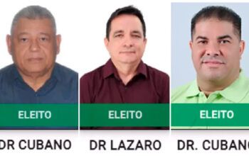 Três médicos cubanos naturalizados são eleitos vereadores no Brasil