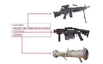 Militares usariam “alto poderio bélico” em plano para matar Moraes