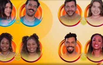 BBB 25: participantes revelam o que não perdoariam de suas duplas no reality