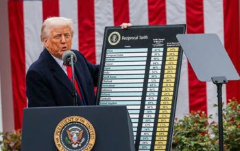 Trump eleva taxação da China para 125% e reduz de 75 países para 10%