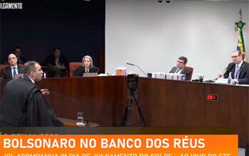 Advogado sustenta em sua defesa oral que Bolsonaro planejou “medida de exceção”