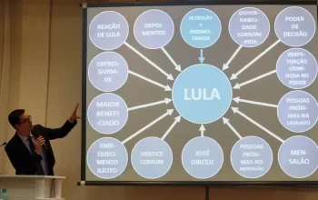 Dallagnol paga R$ 146 mil a Lula por danos morais no caso do “PowerPoint”