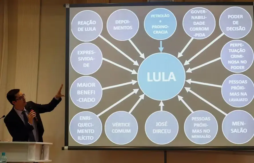 Dallagnol paga R$ 146 mil a Lula por danos morais no caso do “PowerPoint”