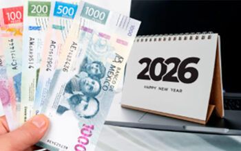 Governo confirma salário mínimo de R$ 1.621 em 2026