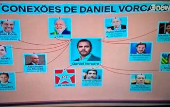 GloboNews faz novo “PowerPoint” associando Lula ao escândalo do Master