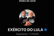 Nunes Marques manda investigar canal “Exército do Lula” após ação de Flávio Bolsonaro