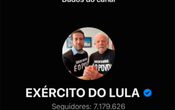 Nunes Marques manda investigar canal “Exército do Lula” após ação de Flávio Bolsonaro